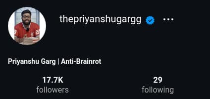 Priyanshu Garg's Instagram profile, @thepriyanshugargg: 17.7K followers